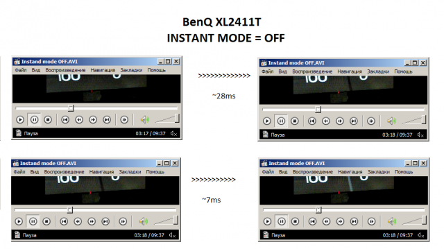 Esr Input Lag Tests Ql Csgo Q3a Hardware Forum